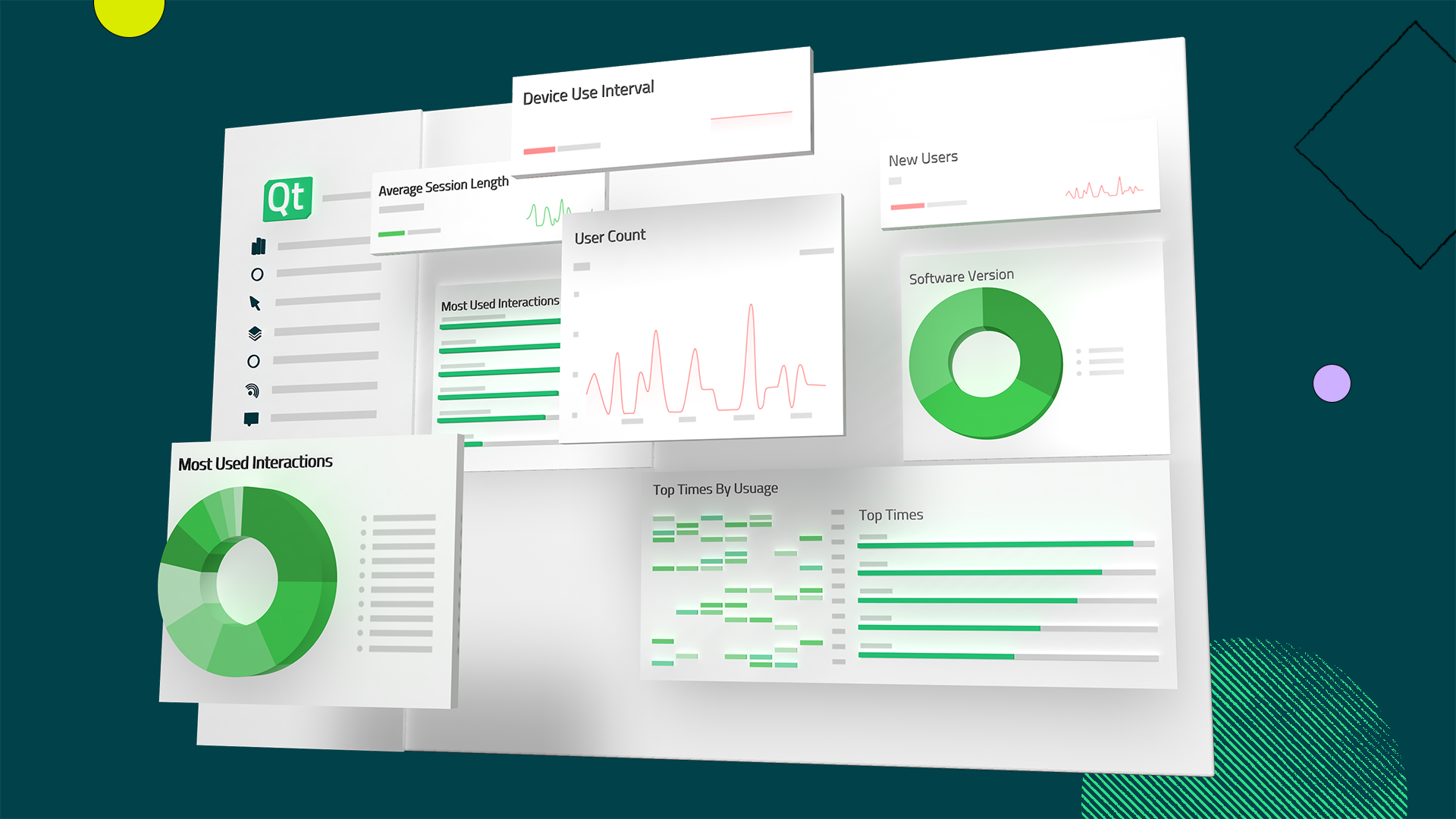 What Is Qt Insight 1 0 